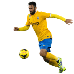 Player render