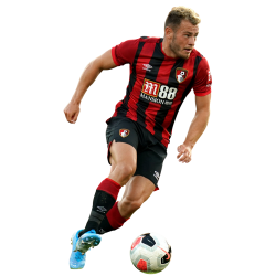 player render