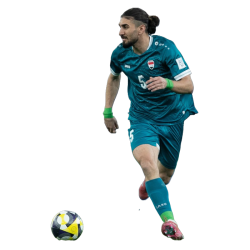 Player render