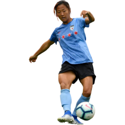 Player render