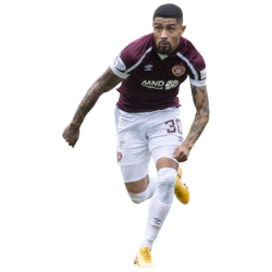 player render