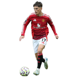 Player render