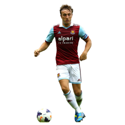 Player render