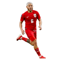player render