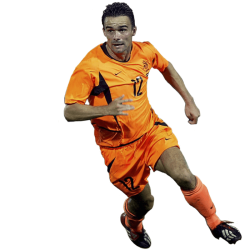 Player render