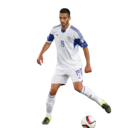 Player render
