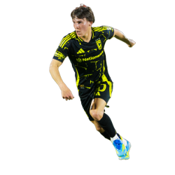 Player render