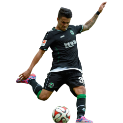 player render