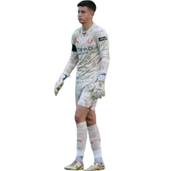 player render