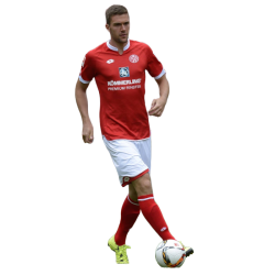 Player render