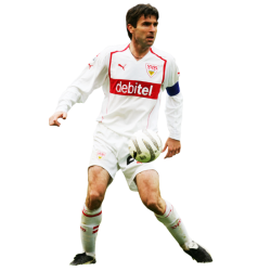 Player render