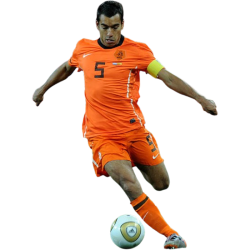 Player render