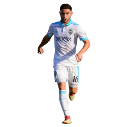 Player render