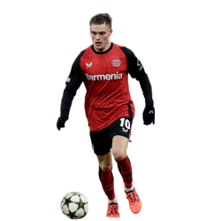 player render