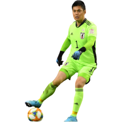 player render