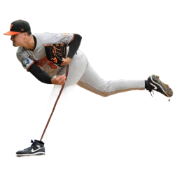 Player render