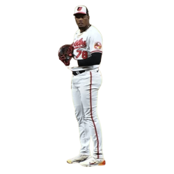 Player render