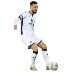 Player render
