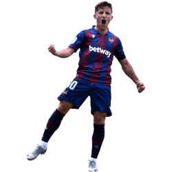 Player render