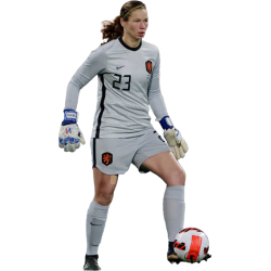 player render
