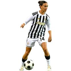 Player render