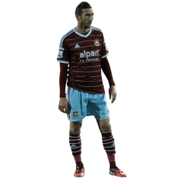Player render