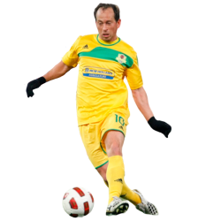 Player render