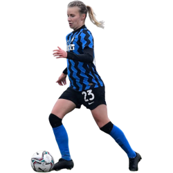 player render