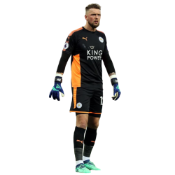 player render