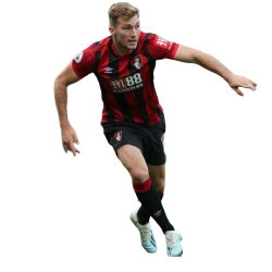 player render