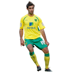 Player render