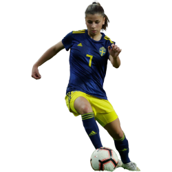player render