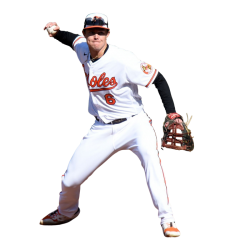 Player render
