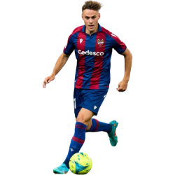 Player render