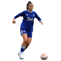 player render