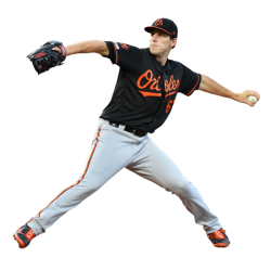 Player render