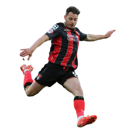 Player render