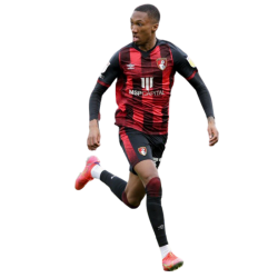 Player render