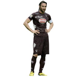 Player render