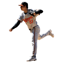 Player render