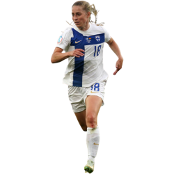 player render