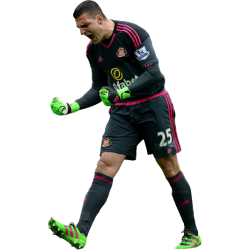 Player render