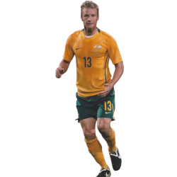 Player render