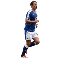 player render
