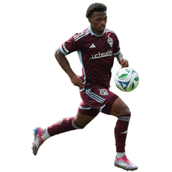 Player render