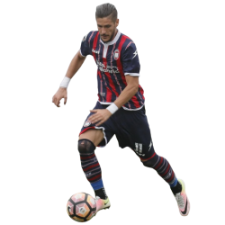 Player render