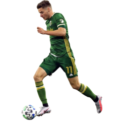 Player render