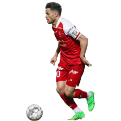Player render