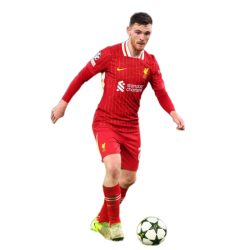 Player render
