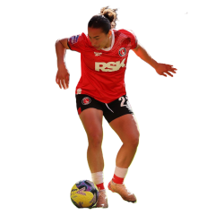 Player render